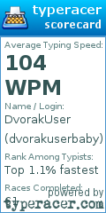 Scorecard for user dvorakuserbaby