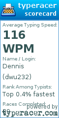 Scorecard for user dwu232