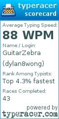 Scorecard for user dylan8wong