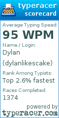 Scorecard for user dylanlikescake