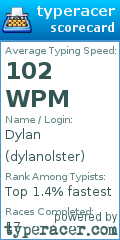 Scorecard for user dylanolster