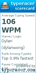 Scorecard for user dylanwong