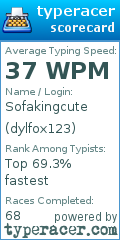Scorecard for user dylfox123