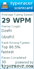 Scorecard for user dzefri