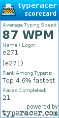 Scorecard for user e271