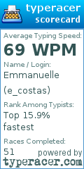 Scorecard for user e_costas