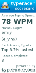 Scorecard for user e_yin9