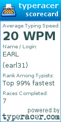 Scorecard for user earl31