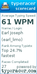 Scorecard for user earl_limo