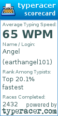 Scorecard for user earthangel101