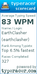 Scorecard for user earthclasher