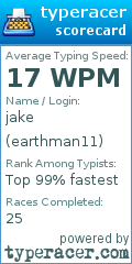 Scorecard for user earthman11
