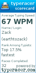 Scorecard for user earthtozack