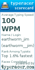 Scorecard for user earthworm__jim