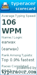 Scorecard for user earwax