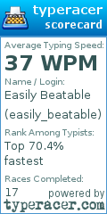 Scorecard for user easily_beatable