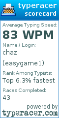 Scorecard for user easygame1