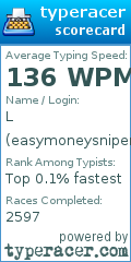 Scorecard for user easymoneysniper1