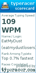 Scorecard for user eatmydustlosers