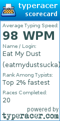 Scorecard for user eatmydustsucka