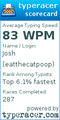 Scorecard for user eatthecatpoop