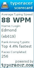 Scorecard for user eb619