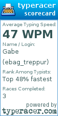 Scorecard for user ebag_treppur