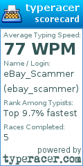 Scorecard for user ebay_scammer