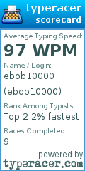 Scorecard for user ebob10000