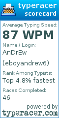 Scorecard for user eboyandrew6