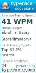 Scorecard for user ebrahimsabry