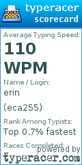 Scorecard for user eca255