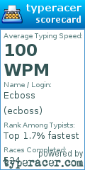 Scorecard for user ecboss