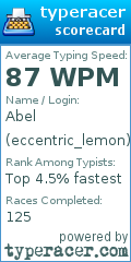 Scorecard for user eccentric_lemon