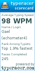 Scorecard for user echometer4