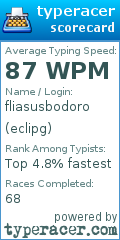 Scorecard for user eclipg