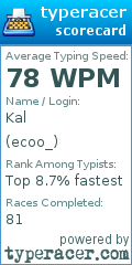 Scorecard for user ecoo_