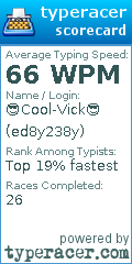 Scorecard for user ed8y238y
