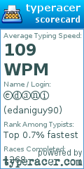 Scorecard for user edaniguy90