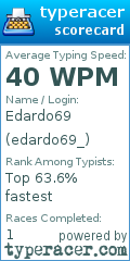Scorecard for user edardo69_