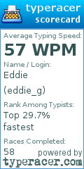 Scorecard for user eddie_g