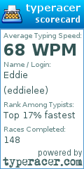 Scorecard for user eddielee