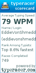 Scorecard for user eddievonshmeddie