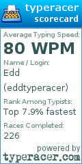 Scorecard for user eddtyperacer