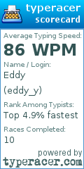 Scorecard for user eddy_y