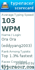 Scorecard for user eddyyang2003