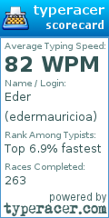 Scorecard for user edermauricioa