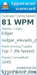 Scorecard for user edgar_elevado_jr_usm