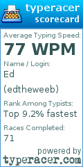 Scorecard for user edtheweeb