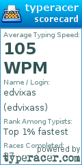 Scorecard for user edvixass